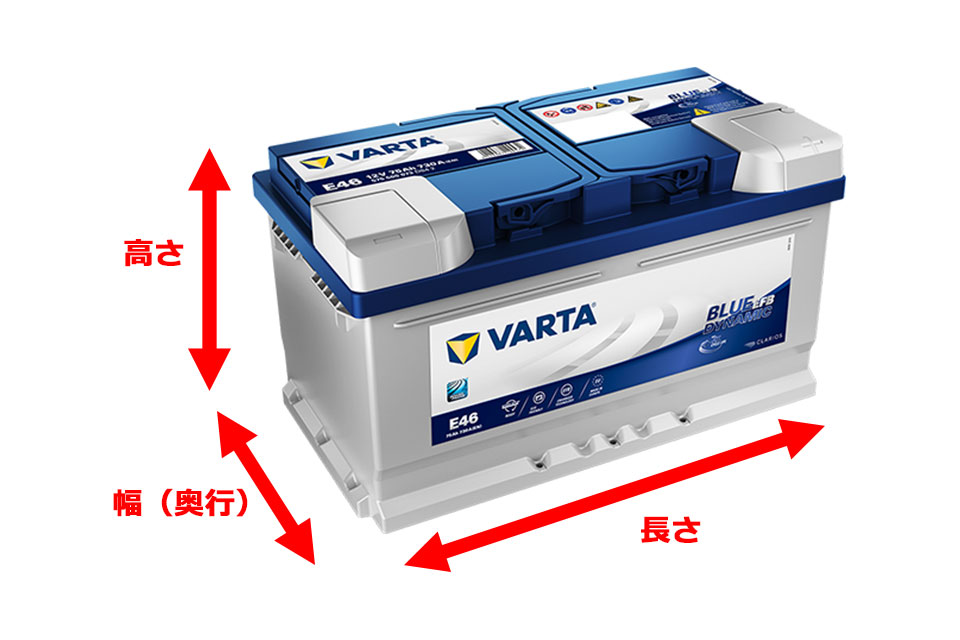 バッテリーサイズ